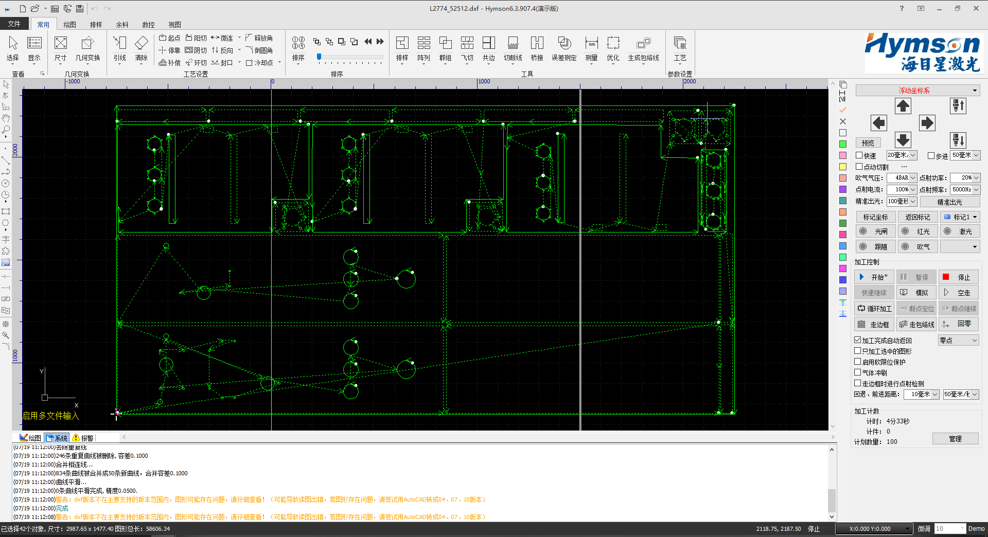 Sistema de controle numérico CNC