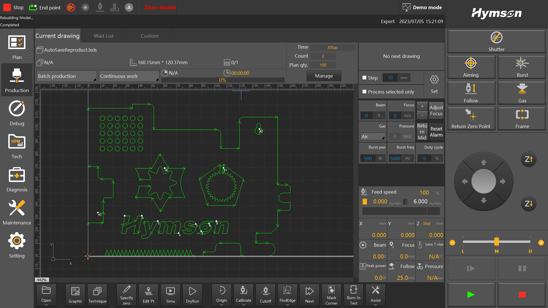 Sistema de controle numérico CNC