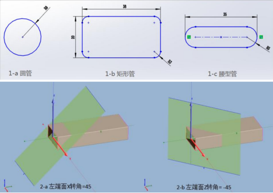 O processo CAD para corte a laser de tubos